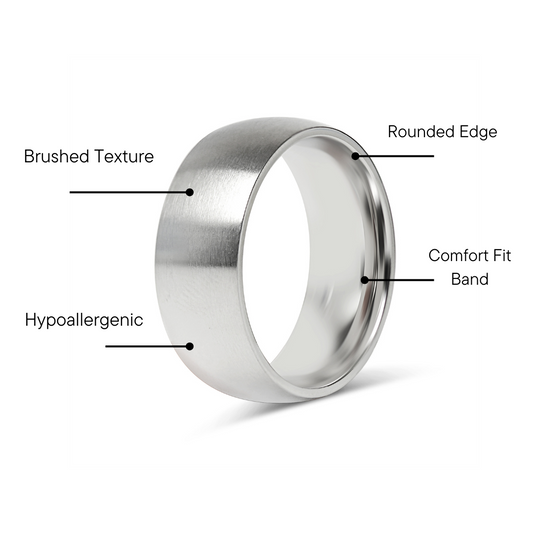 Stainless Steel Brushed Rounded Blank Ring / CFR2116