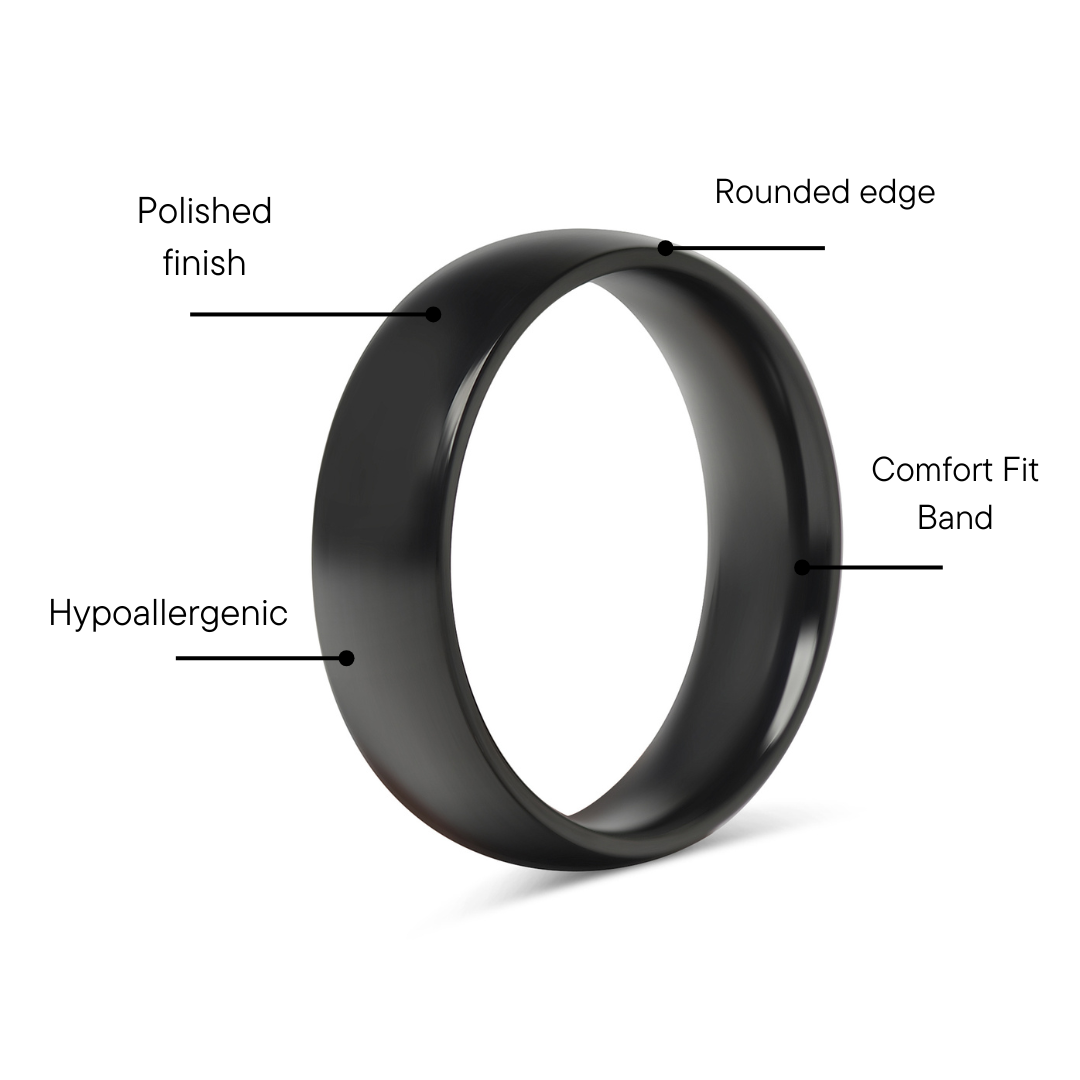 Black Stainless Steel Blank Ring / CFR7004