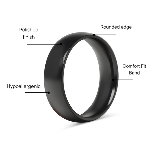 Black Stainless Steel Blank Ring / CFR7004