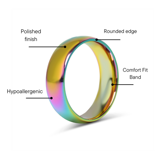 Rainbow Stainless Steel Blank Ring / CFR7012
