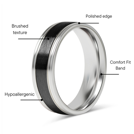 Stainless Steel Black Center Blank Ring / CFR7028