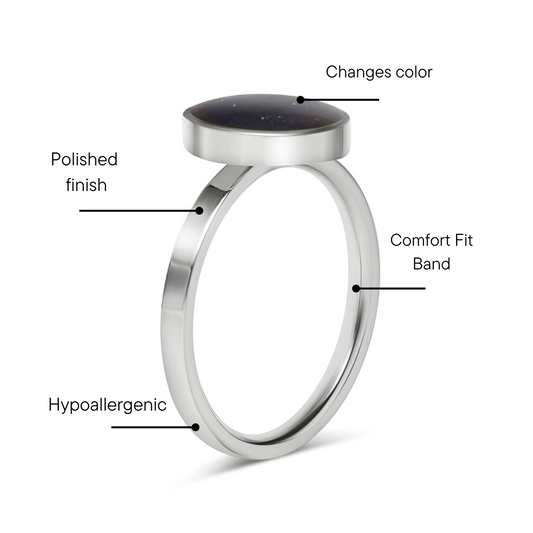 Stainless Steel Mood Ring / CFR7039