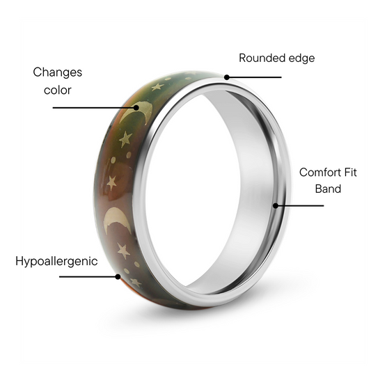Stainless Steel Mood Band With Stars And Moons Ring / CFR9010