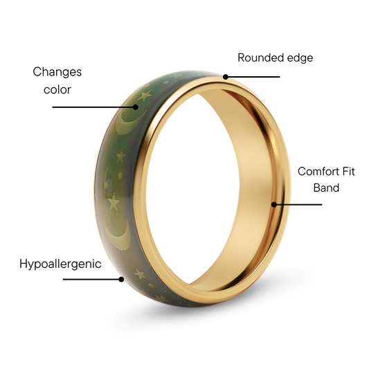 18K Gold PVD Stainless Steel Mood Band With Stars And Moons Ring / CFR9011