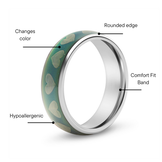 Stainless Steel Mood Band With Hearts Ring / CFR9014
