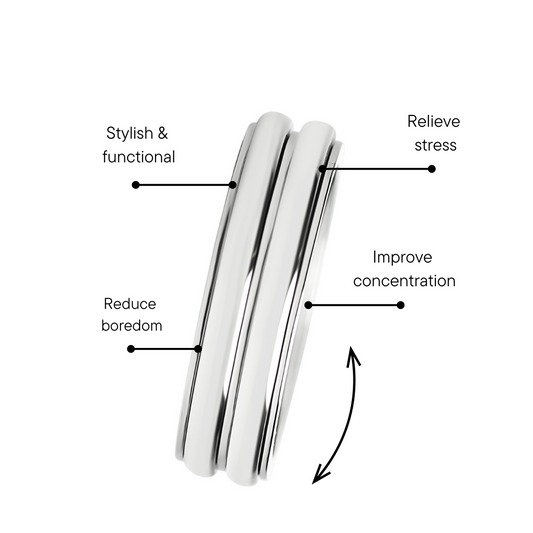 Highly Polished Stainless Steel Grooved Spinner Center Ring / SRJ2416