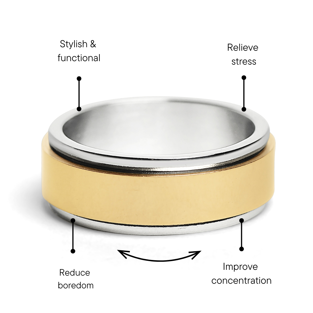 18K Gold PVD Center Stainless Steel Spinner Polished Ring / SRJ2451