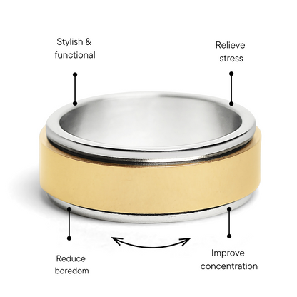 18K Gold PVD Center Stainless Steel Spinner Polished Ring / SRJ2451