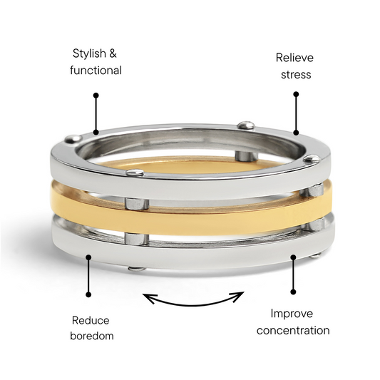 Gold PVD Coated Spaced Stainless Steel Ring / SSS0260