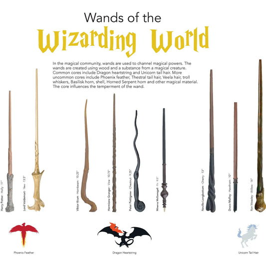 harry potter wand collection (1)