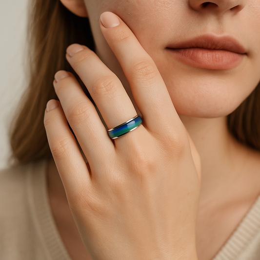 Stainless Steel Band Mood Ring / CFR7040